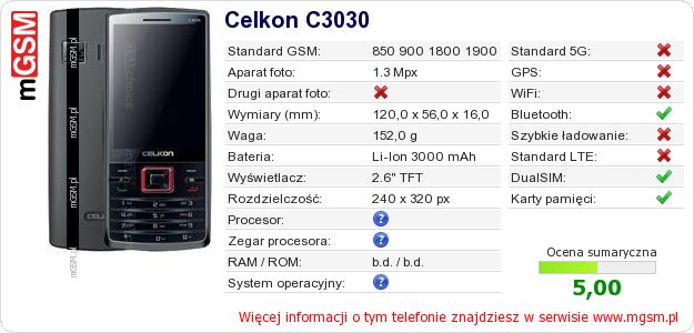 Dane telefonu Celkon C3030 Dane telefonu Celkon C3030