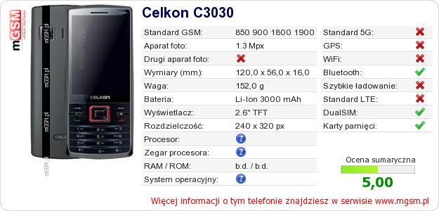 Dane telefonu Celkon C3030