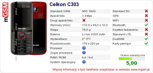 Dane telefonu Celkon C303