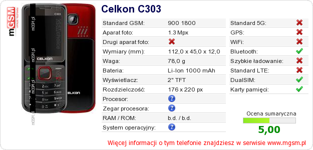 Dane telefonu Celkon C303 Dane telefonu Celkon C303