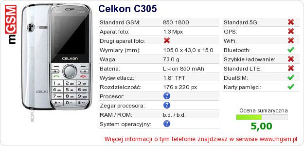 Dane telefonu Celkon C305 Dane telefonu Celkon C305