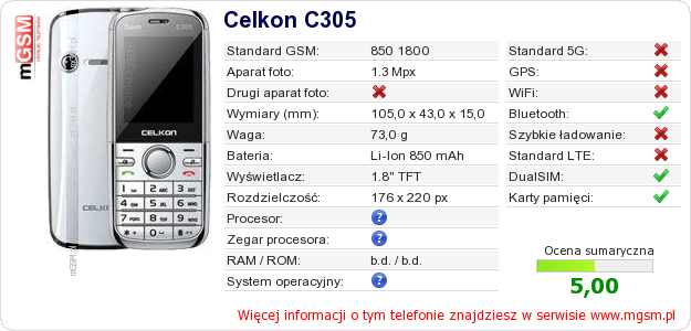 Dane telefonu Celkon C305 Dane telefonu Celkon C305