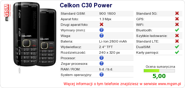 Dane telefonu Celkon C30 Power Dane telefonu Celkon C30 Power
