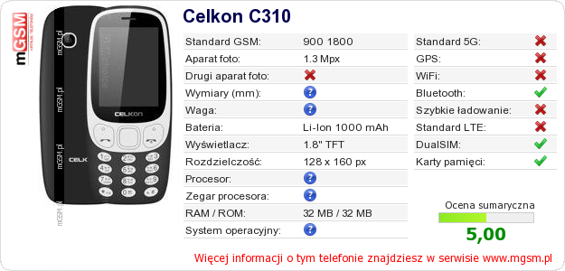 Dane telefonu Celkon C310