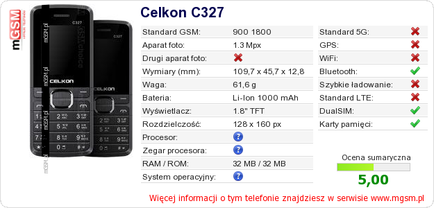Dane telefonu Celkon C327
