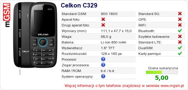 Dane telefonu Celkon C329