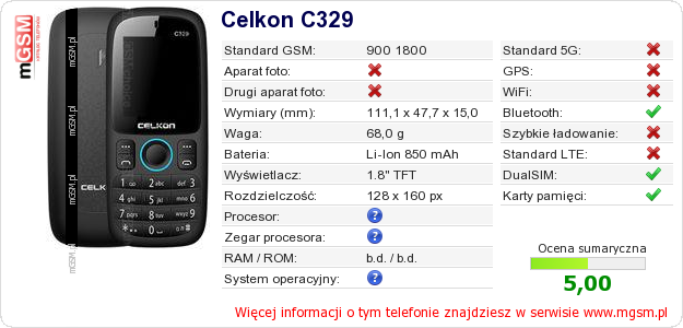 Dane telefonu Celkon C329
