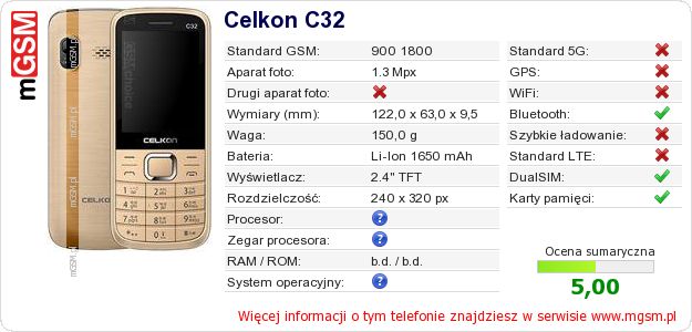 Dane telefonu Celkon C32 Dane telefonu Celkon C32