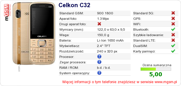Dane telefonu Celkon C32 Dane telefonu Celkon C32