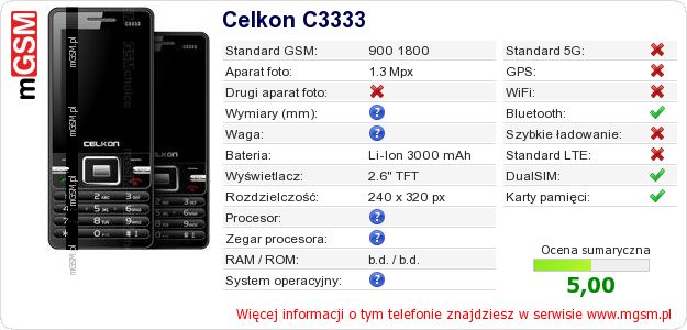 Dane telefonu Celkon C3333 Dane telefonu Celkon C3333