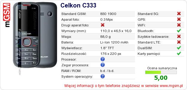 Dane telefonu Celkon C333 Dane telefonu Celkon C333