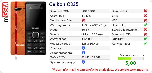 Dane telefonu Celkon C335