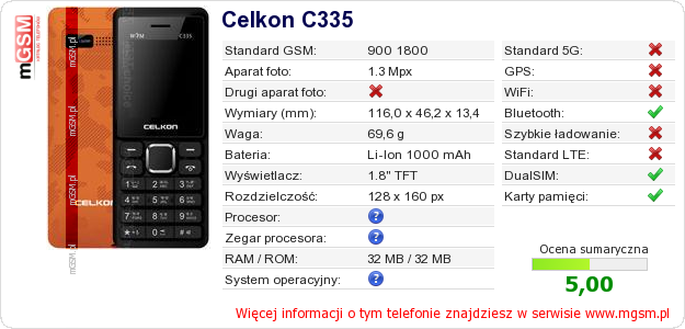 Dane telefonu Celkon C335