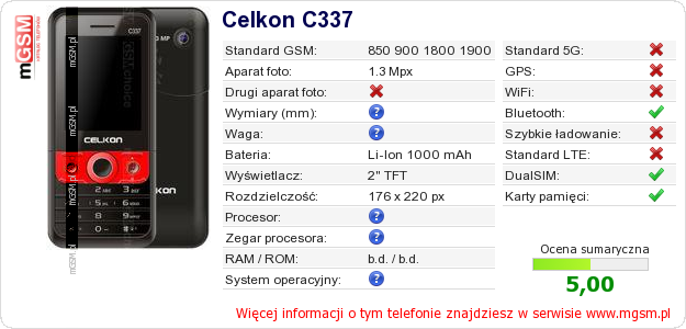 Dane telefonu Celkon C337