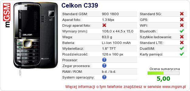 Dane telefonu Celkon C339