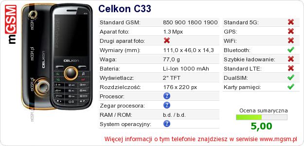 Dane telefonu Celkon C33 Dane telefonu Celkon C33