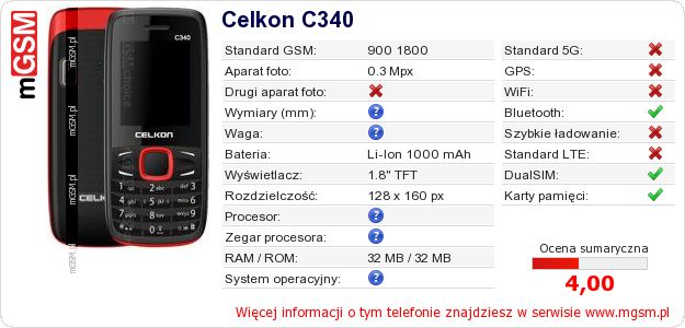 Dane telefonu Celkon C340