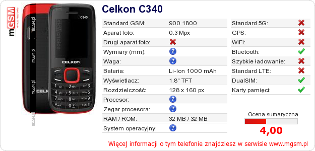 Dane telefonu Celkon C340