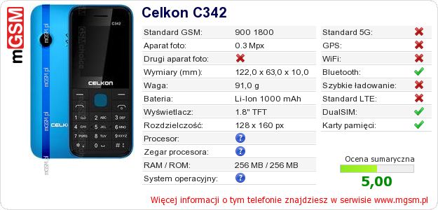 Dane telefonu Celkon C342