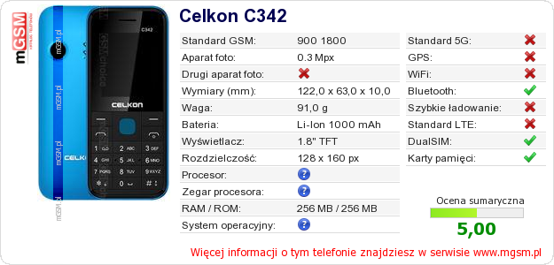 Dane telefonu Celkon C342 Dane telefonu Celkon C342