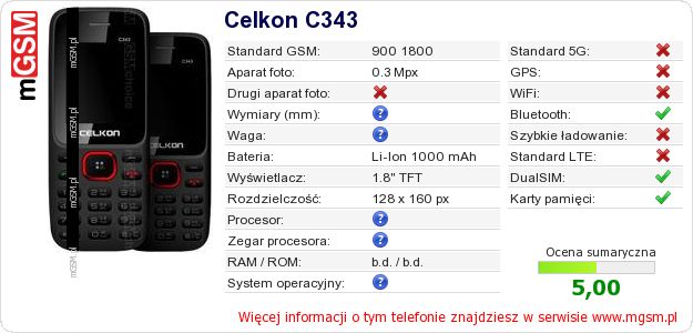 Dane telefonu Celkon C343