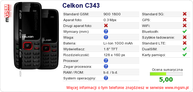 Dane telefonu Celkon C343