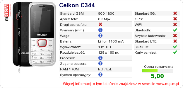 Dane telefonu Celkon C344 Dane telefonu Celkon C344