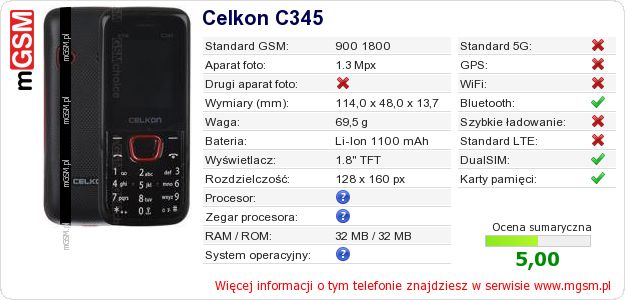 Dane telefonu Celkon C345