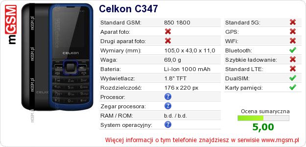 Dane telefonu Celkon C347