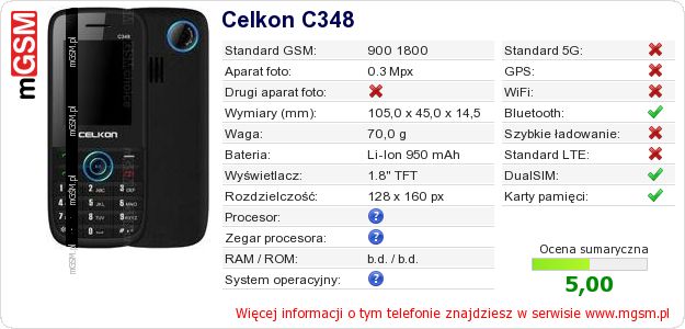 Dane telefonu Celkon C348