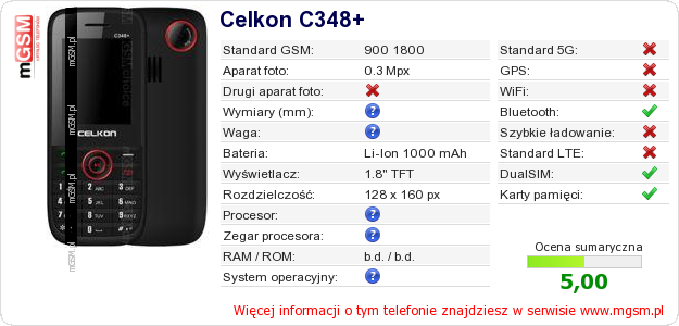Dane telefonu Celkon C348+