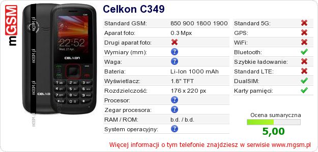 Dane telefonu Celkon C349 Dane telefonu Celkon C349