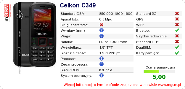 Dane telefonu Celkon C349