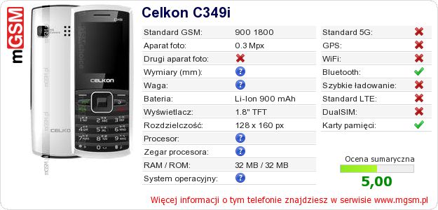 Dane telefonu Celkon C349i