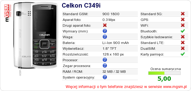 Dane telefonu Celkon C349i