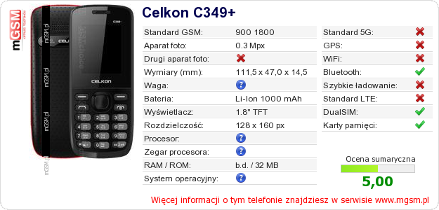 Dane telefonu Celkon C349+
