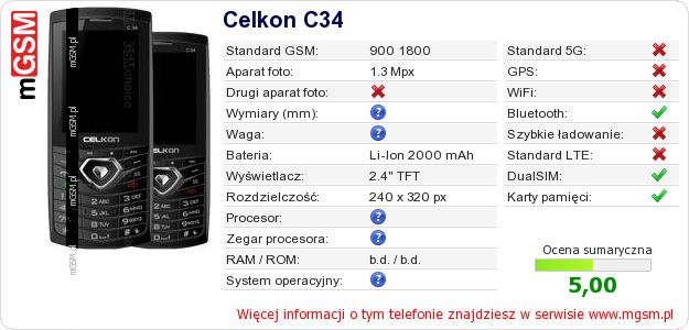 Dane telefonu Celkon C34 Dane telefonu Celkon C34