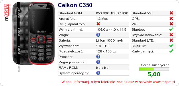 Dane telefonu Celkon C350
