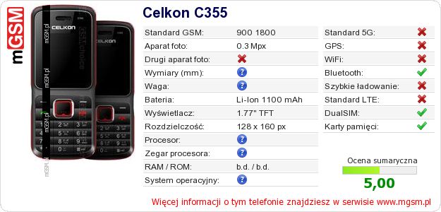 Dane telefonu Celkon C355