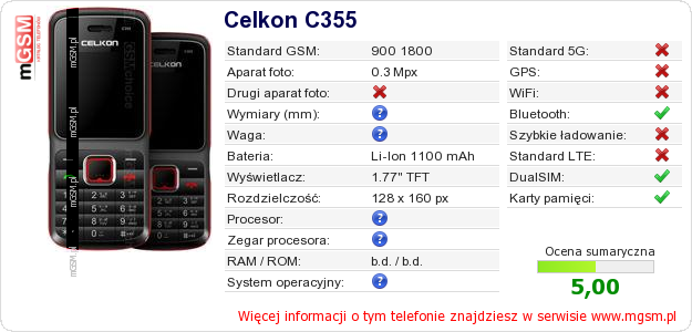 Dane telefonu Celkon C355