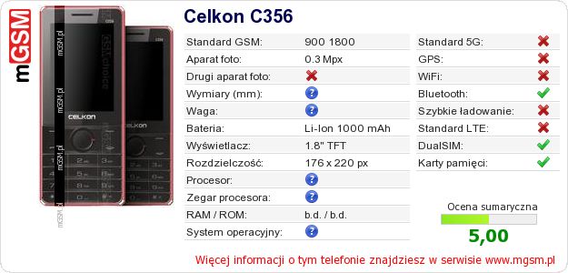 Dane telefonu Celkon C356