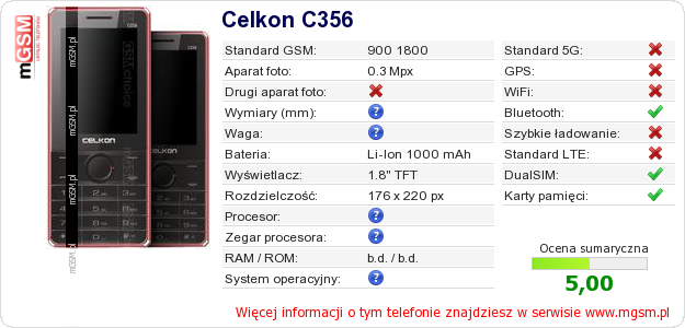 Dane telefonu Celkon C356