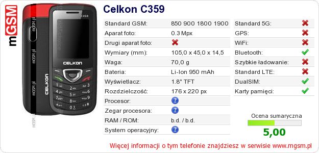 Dane telefonu Celkon C359