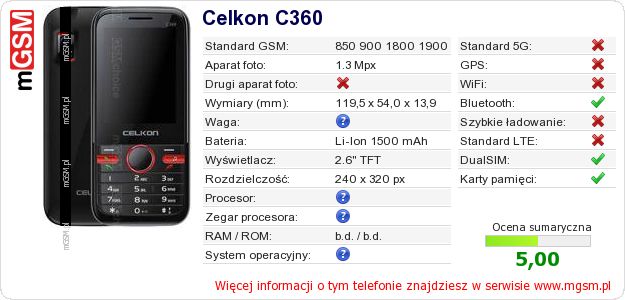 Dane telefonu Celkon C360 Dane telefonu Celkon C360