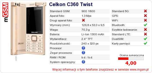 Dane telefonu Celkon C360 Twist Dane telefonu Celkon C360 Twist