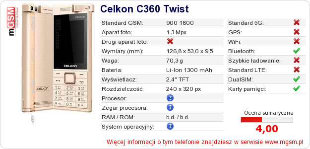 Dane telefonu Celkon C360 Twist