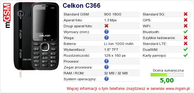 Dane telefonu Celkon C366 Dane telefonu Celkon C366