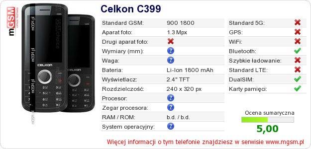 Dane telefonu Celkon C399