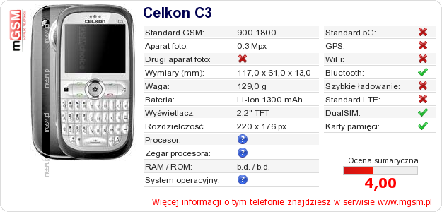 Dane telefonu Celkon C3