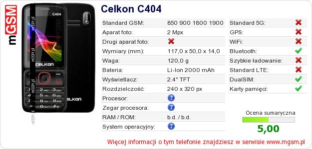 Dane telefonu Celkon C404 Dane telefonu Celkon C404